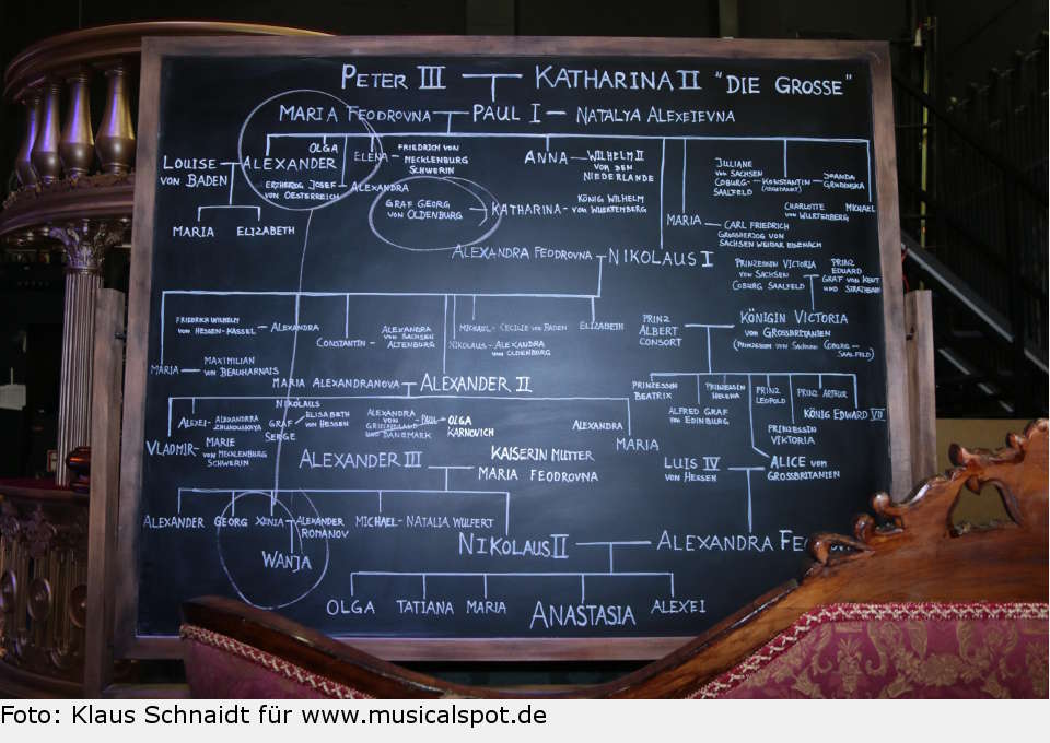 anastasia musical stuttgart 2018 16